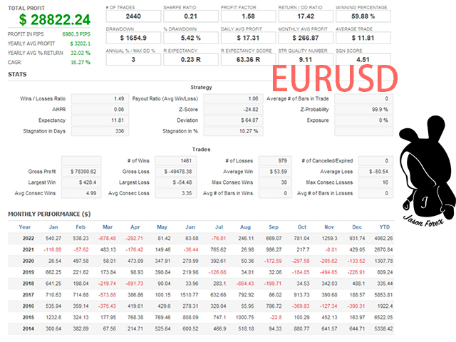 图片[3]-Mql5官网 USOpen Break Out MT4 外汇EA-EA侦探社 - 全球领先的MQL5官网外汇EA机器人MT4自动化交易EA资源免费分享网站