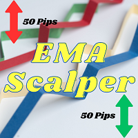 Mql5官网 EMA Scalper 4 外汇EA-EA侦探社 - 全球领先的MQL5官网外汇EA机器人MT4自动化交易EA资源免费分享网站