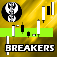 Mql5官网 ICT Breakers MT4 外汇EA-EA侦探社 - 全球领先的MQL5官网外汇EA机器人MT4自动化交易EA资源免费分享网站