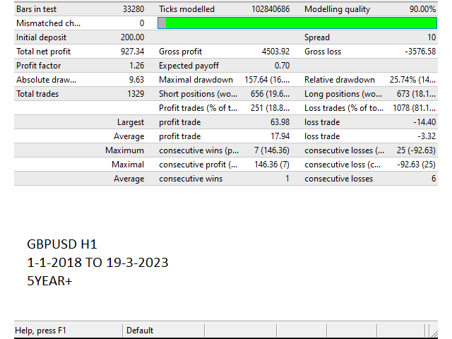 图片[1]-Mql5官网 Session Trading EA 外汇EA-EA侦探社 - 全球领先的MQL5官网外汇EA机器人MT4自动化交易EA资源免费分享网站