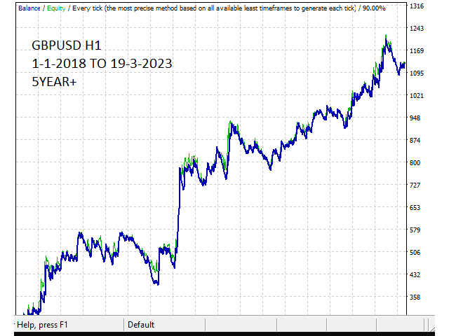 图片[2]-Mql5官网 Session Trading EA 外汇EA-EA侦探社 - 全球领先的MQL5官网外汇EA机器人MT4自动化交易EA资源免费分享网站