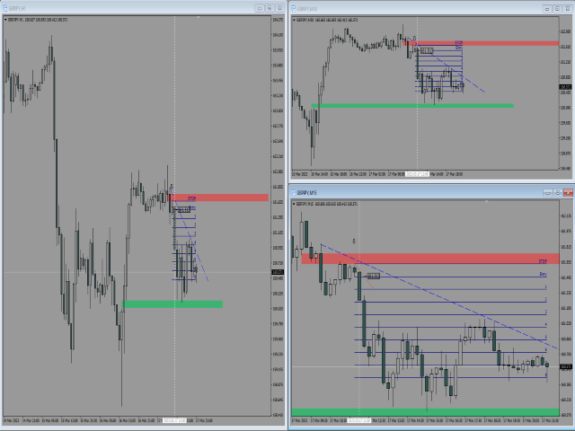 图片[1]-Mql5官网 Synchronize Objects on multiple charts 外汇EA-EA侦探社 - 全球领先的MQL5官网外汇EA机器人MT4自动化交易EA资源免费分享网站