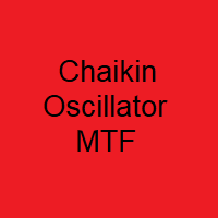 Mql5官网 Chaikin Oscillator MTF 外汇EA-EA侦探社 - 全球领先的MQL5官网外汇EA机器人MT4自动化交易EA资源免费分享网站