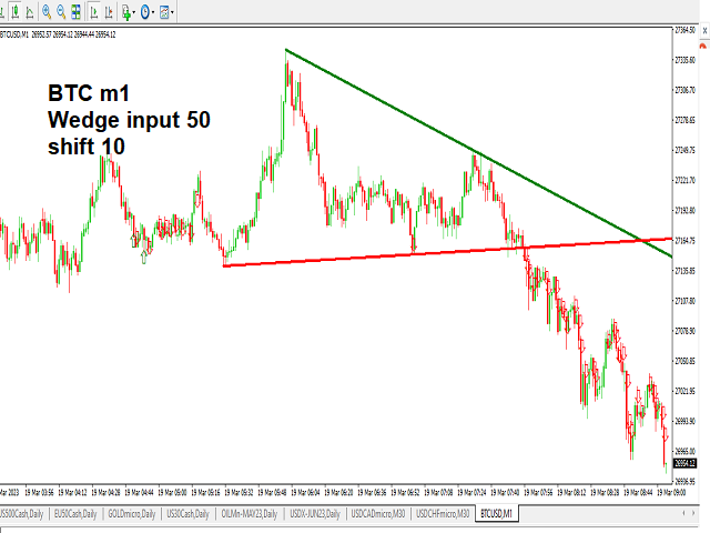 图片[2]-Mql5官网 Triangle Wedge 外汇EA-EA侦探社 - 全球领先的MQL5官网外汇EA机器人MT4自动化交易EA资源免费分享网站