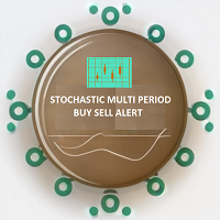 Mql5官网 Stochastic Multiperiod Buy Sell Alert 外汇EA-EA侦探社 - 全球领先的MQL5官网外汇EA机器人MT4自动化交易EA资源免费分享网站