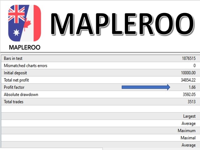 图片[3]-Mql5官网 Mapleroo 外汇EA-EA侦探社 - 全球领先的MQL5官网外汇EA机器人MT4自动化交易EA资源免费分享网站