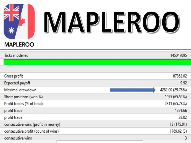 图片[4]-Mql5官网 Mapleroo 外汇EA-EA侦探社 - 全球领先的MQL5官网外汇EA机器人MT4自动化交易EA资源免费分享网站