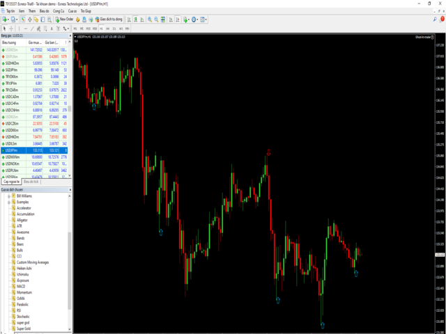 图片[3]-Mql5官网 Super Gold Arrow 外汇EA-EA侦探社 - 全球领先的MQL5官网外汇EA机器人MT4自动化交易EA资源免费分享网站