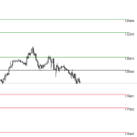Mql5官网 PivotWTC 外汇EA-EA侦探社 - 全球领先的MQL5官网外汇EA机器人MT4自动化交易EA资源免费分享网站