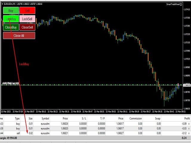图片[6]-Mql5官网 SmartTradePanel 外汇EA-EA侦探社 - 全球领先的MQL5官网外汇EA机器人MT4自动化交易EA资源免费分享网站