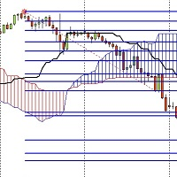 Mql5官网 Fibo ichimoku 外汇EA-EA侦探社 - 全球领先的MQL5官网外汇EA机器人MT4自动化交易EA资源免费分享网站