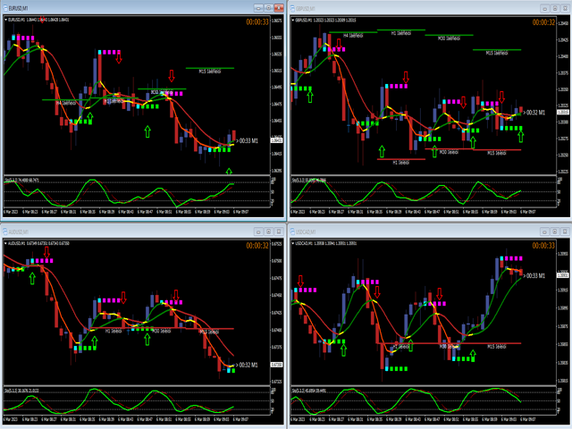 图片[1]-Mql5官网 Binary and Forex Pips Sniper MT4 外汇EA-EA侦探社 - 全球领先的MQL5官网外汇EA机器人MT4自动化交易EA资源免费分享网站