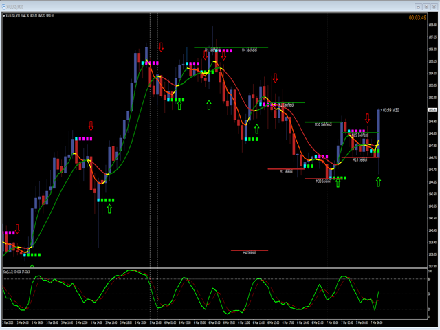 图片[9]-Mql5官网 Binary and Forex Pips Sniper MT4 外汇EA-EA侦探社 - 全球领先的MQL5官网外汇EA机器人MT4自动化交易EA资源免费分享网站