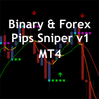 Mql5官网 Binary and Forex Pips Sniper MT4 外汇EA-EA侦探社 - 全球领先的MQL5官网外汇EA机器人MT4自动化交易EA资源免费分享网站