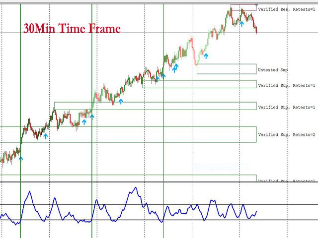 图片[2]-Mql5官网 Pinpoint Pro MT4 外汇EA-EA侦探社 - 全球领先的MQL5官网外汇EA机器人MT4自动化交易EA资源免费分享网站