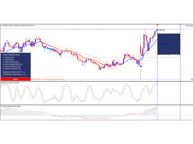 图片[1]-Mql5官网 EntryMaximator A Semi Automated Trading 外汇EA-EA侦探社 - 全球领先的MQL5官网外汇EA机器人MT4自动化交易EA资源免费分享网站