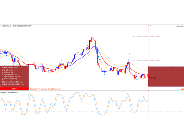 图片[2]-Mql5官网 EntryMaximator A Semi Automated Trading 外汇EA-EA侦探社 - 全球领先的MQL5官网外汇EA机器人MT4自动化交易EA资源免费分享网站