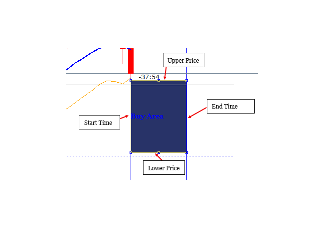 图片[3]-Mql5官网 EntryMaximator A Semi Automated Trading 外汇EA-EA侦探社 - 全球领先的MQL5官网外汇EA机器人MT4自动化交易EA资源免费分享网站