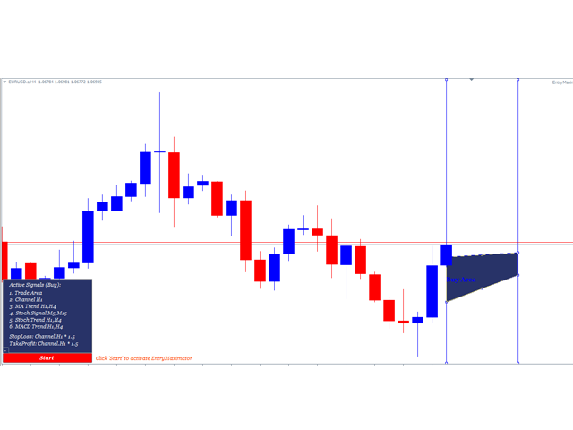 图片[5]-Mql5官网 EntryMaximator A Semi Automated Trading 外汇EA-EA侦探社 - 全球领先的MQL5官网外汇EA机器人MT4自动化交易EA资源免费分享网站