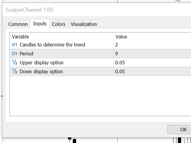 图片[2]-Mql5官网 Scalper Channel MT4 外汇EA-EA侦探社 - 全球领先的MQL5官网外汇EA机器人MT4自动化交易EA资源免费分享网站