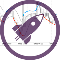 Mql5官网 Scalper Channel MT4 外汇EA-EA侦探社 - 全球领先的MQL5官网外汇EA机器人MT4自动化交易EA资源免费分享网站