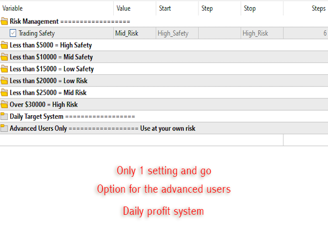 图片[1]-Mql5官网 LazyBoy Scalper Scrapper 外汇EA-EA侦探社 - 全球领先的MQL5官网外汇EA机器人MT4自动化交易EA资源免费分享网站