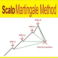 Mql5官网 Scalping Martingale in Major Trend 外汇EA-EA侦探社 - 全球领先的MQL5官网外汇EA机器人MT4自动化交易EA资源免费分享网站
