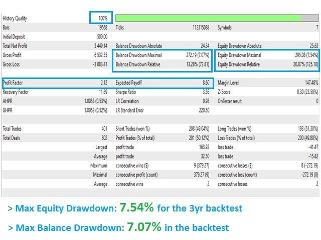 图片[3]-Mql5官网 Hybrid Trader 外汇EA-EA侦探社 - 全球领先的MQL5官网外汇EA机器人MT4自动化交易EA资源免费分享网站