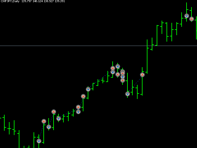 图片[5]-Mql5官网 Hybrid Trader 外汇EA-EA侦探社 - 全球领先的MQL5官网外汇EA机器人MT4自动化交易EA资源免费分享网站