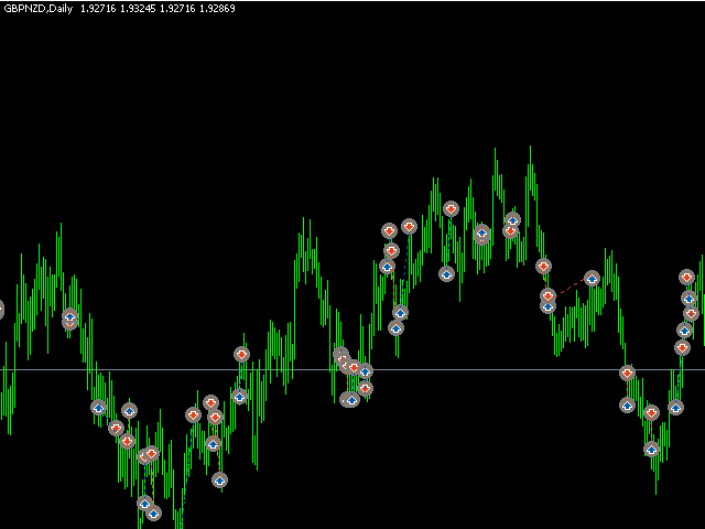 图片[6]-Mql5官网 Hybrid Trader 外汇EA-EA侦探社 - 全球领先的MQL5官网外汇EA机器人MT4自动化交易EA资源免费分享网站