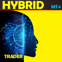 Mql5官网 Hybrid Trader 外汇EA-EA侦探社 - 全球领先的MQL5官网外汇EA机器人MT4自动化交易EA资源免费分享网站