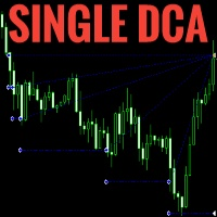 Mql5官网 Single DCA 外汇EA-EA侦探社 - 全球领先的MQL5官网外汇EA机器人MT4自动化交易EA资源免费分享网站
