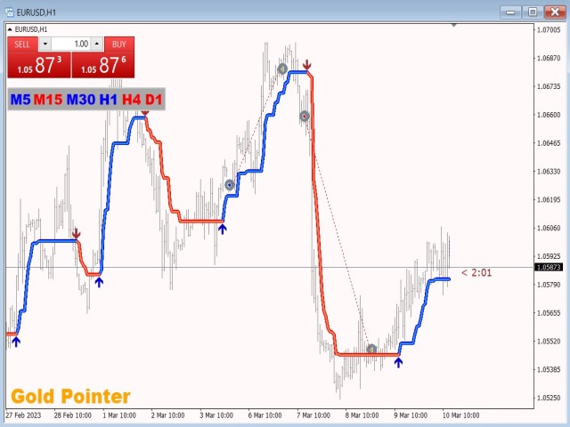 图片[4]-Mql5官网 Gold Pointer 外汇EA-EA侦探社 - 全球领先的MQL5官网外汇EA机器人MT4自动化交易EA资源免费分享网站