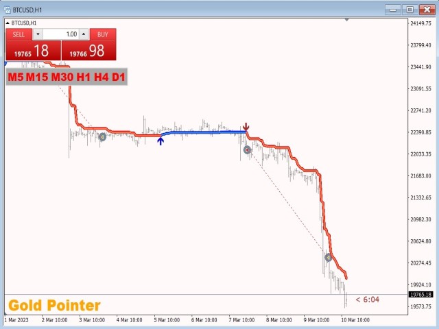 图片[6]-Mql5官网 Gold Pointer 外汇EA-EA侦探社 - 全球领先的MQL5官网外汇EA机器人MT4自动化交易EA资源免费分享网站