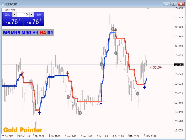 图片[7]-Mql5官网 Gold Pointer 外汇EA-EA侦探社 - 全球领先的MQL5官网外汇EA机器人MT4自动化交易EA资源免费分享网站