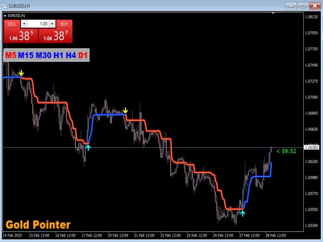 图片[9]-Mql5官网 Gold Pointer 外汇EA-EA侦探社 - 全球领先的MQL5官网外汇EA机器人MT4自动化交易EA资源免费分享网站