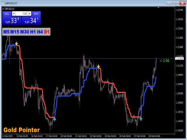 图片[10]-Mql5官网 Gold Pointer 外汇EA-EA侦探社 - 全球领先的MQL5官网外汇EA机器人MT4自动化交易EA资源免费分享网站