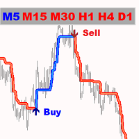 Mql5官网 Gold Pointer 外汇EA-EA侦探社 - 全球领先的MQL5官网外汇EA机器人MT4自动化交易EA资源免费分享网站