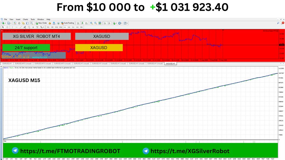 图片[9]-Mql5官网 NSA Prop Firm Robot 外汇EA-EA侦探社 - 全球领先的MQL5官网外汇EA机器人MT4自动化交易EA资源免费分享网站