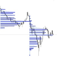 Mql5官网 WTCVolumeProfile 外汇EA-EA侦探社 - 全球领先的MQL5官网外汇EA机器人MT4自动化交易EA资源免费分享网站