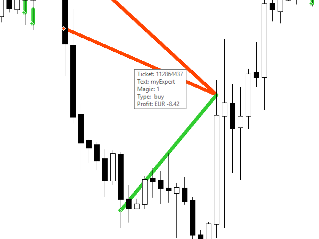图片[3]-Mql5官网 AV Trade History 外汇EA-EA侦探社 - 全球领先的MQL5官网外汇EA机器人MT4自动化交易EA资源免费分享网站