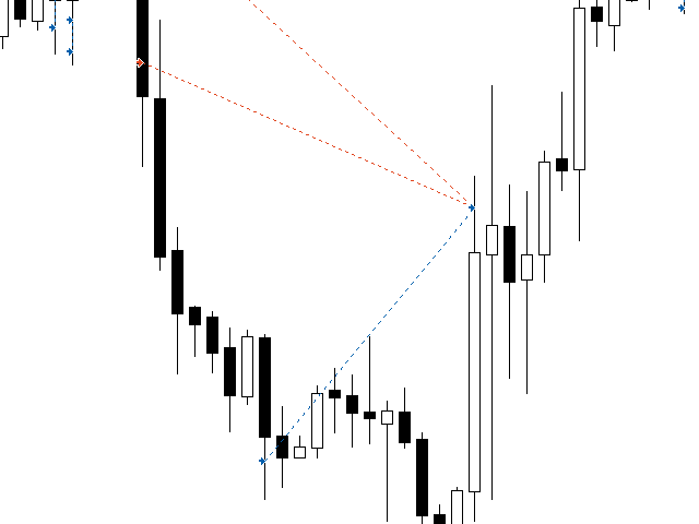 图片[4]-Mql5官网 AV Trade History 外汇EA-EA侦探社 - 全球领先的MQL5官网外汇EA机器人MT4自动化交易EA资源免费分享网站
