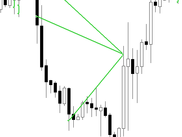 图片[5]-Mql5官网 AV Trade History 外汇EA-EA侦探社 - 全球领先的MQL5官网外汇EA机器人MT4自动化交易EA资源免费分享网站