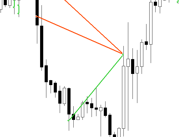 图片[6]-Mql5官网 AV Trade History 外汇EA-EA侦探社 - 全球领先的MQL5官网外汇EA机器人MT4自动化交易EA资源免费分享网站