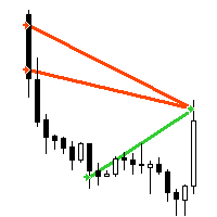 Mql5官网 AV Trade History 外汇EA-EA侦探社 - 全球领先的MQL5官网外汇EA机器人MT4自动化交易EA资源免费分享网站