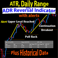 Mql5官网 Daily Range and ADR Reversal Indicator 外汇EA-EA侦探社 - 全球领先的MQL5官网外汇EA机器人MT4自动化交易EA资源免费分享网站