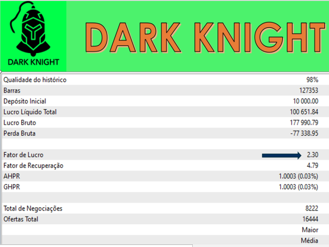 图片[3]-Mql5官网 Dark Knight RX 外汇EA-EA侦探社 - 全球领先的MQL5官网外汇EA机器人MT4自动化交易EA资源免费分享网站