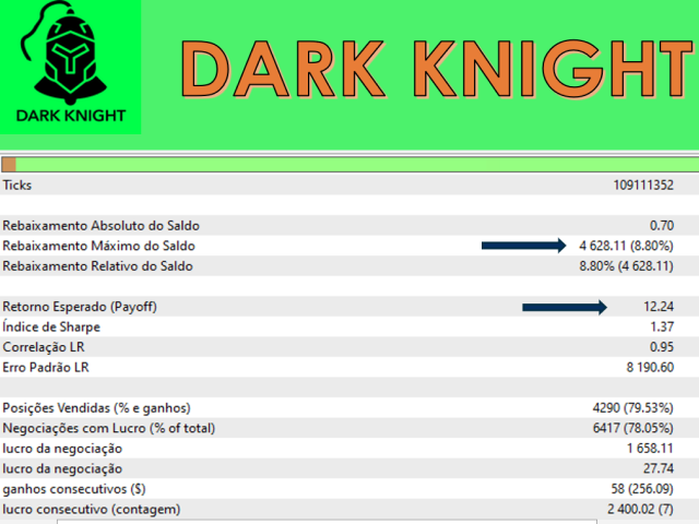 图片[4]-Mql5官网 Dark Knight RX 外汇EA-EA侦探社 - 全球领先的MQL5官网外汇EA机器人MT4自动化交易EA资源免费分享网站