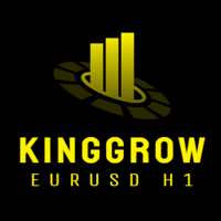 Mql5官网 King Grow eurusd h1 外汇EA-EA侦探社 - 全球领先的MQL5官网外汇EA机器人MT4自动化交易EA资源免费分享网站