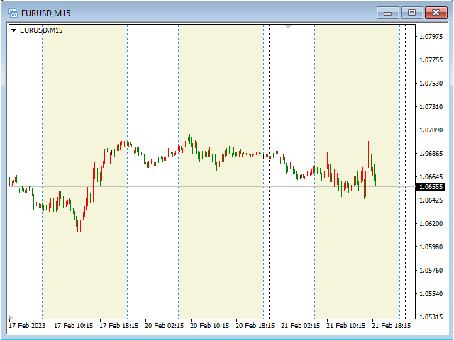 图片[1]-Mql5官网 Daily Sessions MT4 外汇EA-EA侦探社 - 全球领先的MQL5官网外汇EA机器人MT4自动化交易EA资源免费分享网站